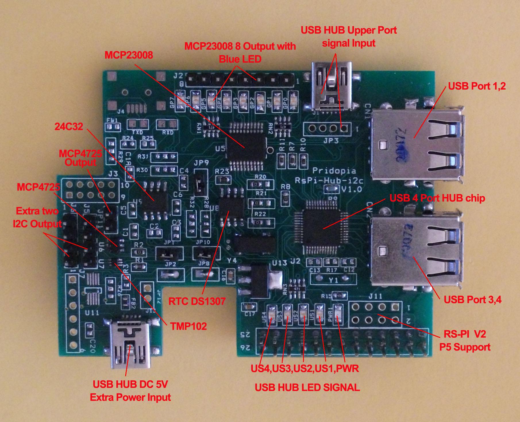 Pridopia Raspberry Pi USB Hub I2C