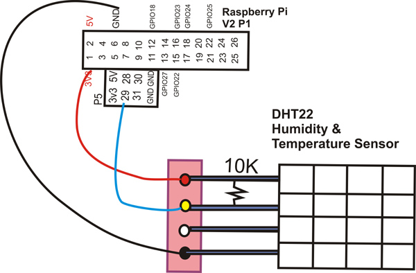 Orange pi dht22. Raspberry Pi am2302 подключение. Ам2302 подключение. Dht22 Raspberry Pi схема подключения. Humidity sensor порядок проводов в разъёме.